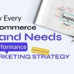 تسويق الأداء