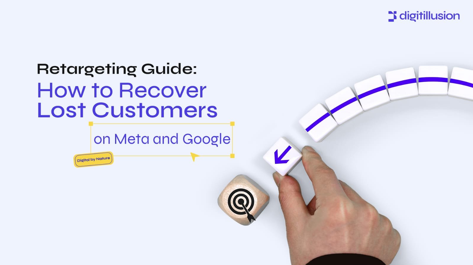 Retargeting ads