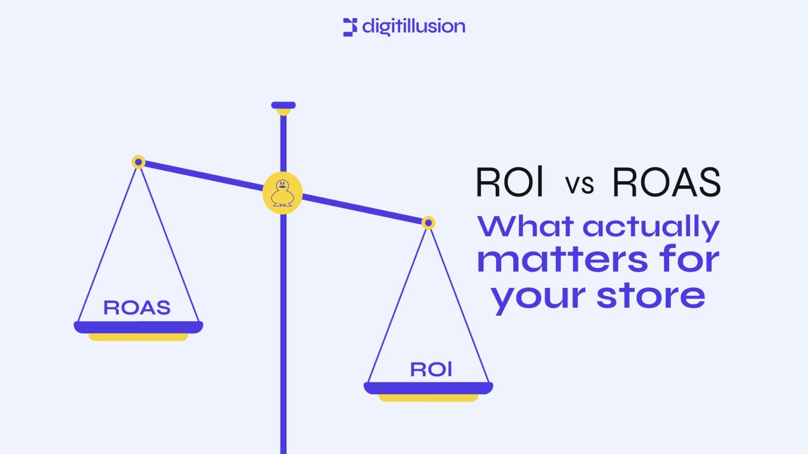 ROI vs ROAS